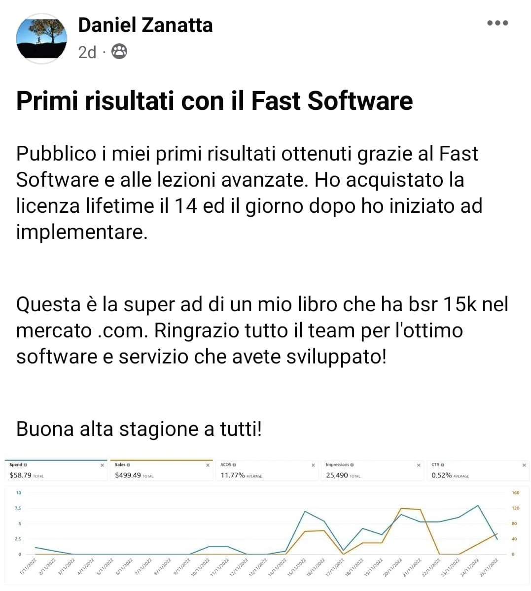 Recensione di Daniel Zanatta